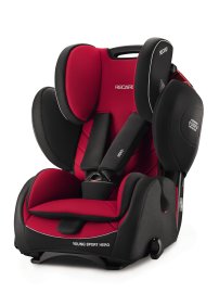 Детское автокресло Recaro Young Sport Hero до 36 кг от 0.9 до 2 лет в аренду