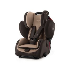 Детское автокресло Recaro Young Sport Hero до 36 кг от 0.9 до 2 лет в аренду