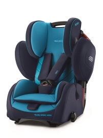 Детское автокресло Recaro Young Sport Hero до 36 кг от 0.9 до 2 лет в аренду